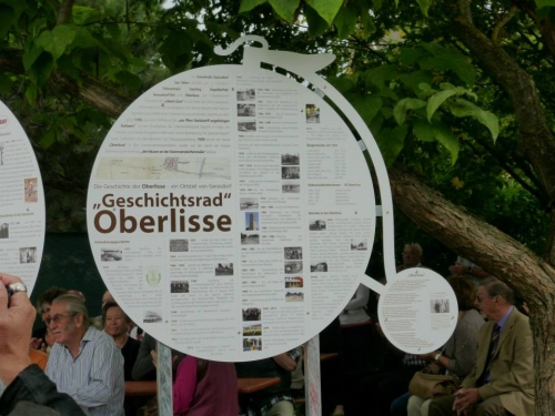 Geschichtsrad der Oberlisse